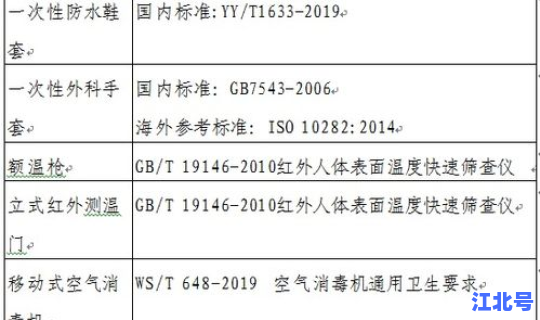 厦门新冠病例，厦门艾滋病感染人数