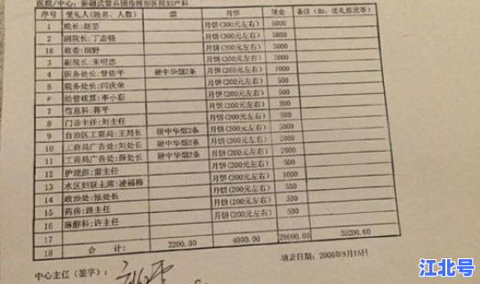 莆田首例病例来源(莆田系医院发展史)