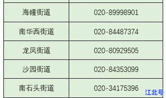 海珠区新冠封(广州疫情最新消息海珠区)