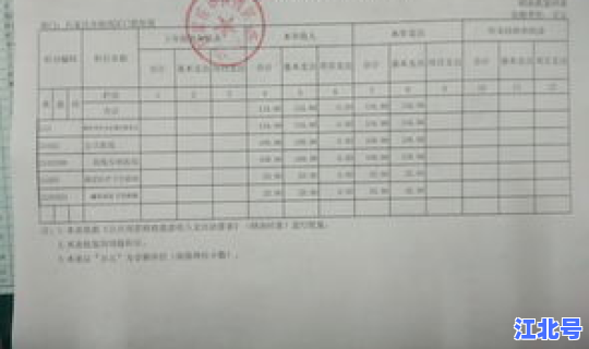 石家庄 桥西区 病例最新消息 石家庄市狂犬病案例