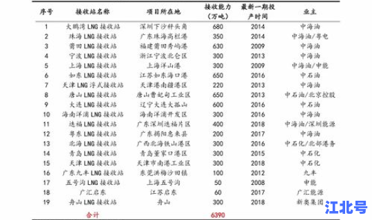 黄金价格表今日多少一克，中国今日金价多少一克