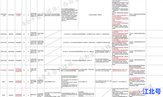 贵阳疫情最新通报？贵阳疫情