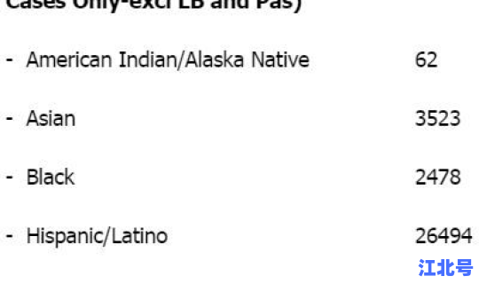 日本新增新冠多少人今天(新冠病毒确诊人数)