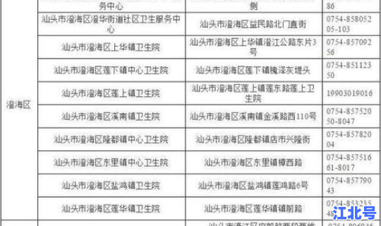 广州四例接种过疫苗 广州狂犬病疫苗接种点 广州四例接种过疫苗 广州狂犬病疫苗接种点