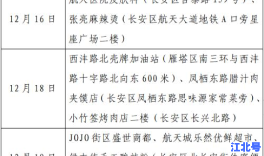 沈阳新增2例确诊病例轨迹(沈阳新增确诊病例行程轨迹公布)