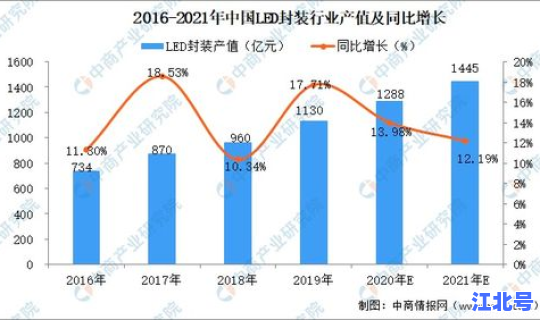封城最新消息2021年5月 2021年5月疫情爆发在哪