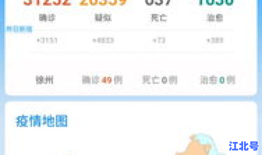 上海最新疫情新增数据 上海最近的病毒感染是什么情况