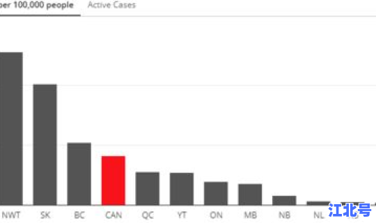 疫情最严重的十个省是哪几个省 疫情严重的十个省份