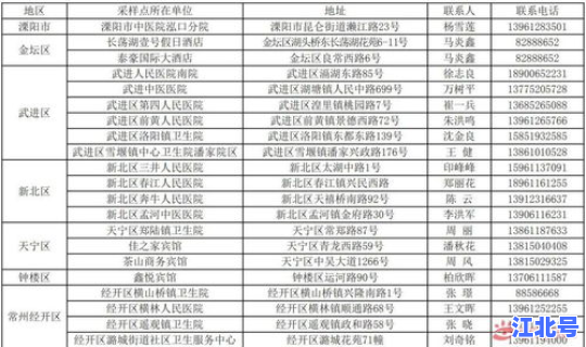 现在核酸检测收费标准？质量检测中心收费标准