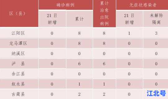 成都新冠肺炎境外输入？冠状病毒肺炎