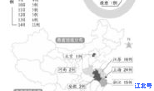 河南最新确诊病例人数多少？河南人数