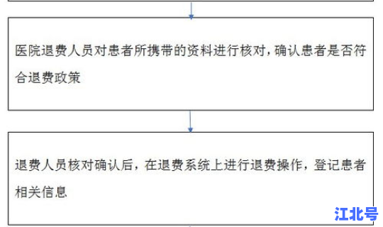 天津核酸检测退费标准文件(天津核酸检测最新规定)