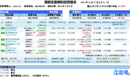 烟台船票24小时人工服务(烟台港口电话95598人工服务)