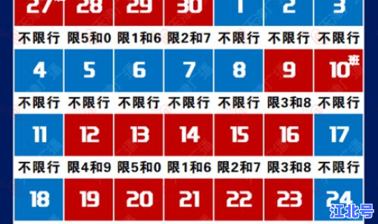 2021年 天津 限号(天津限号通知最新今日)
