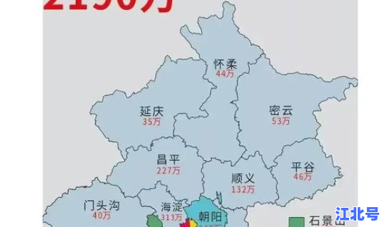 北京各区新增，北京市六区是指哪六区