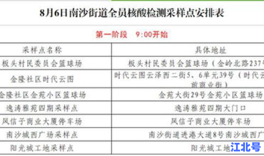 白云区核酸检测确认，核酸检测是什么意思
