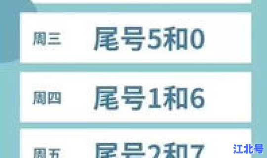 成都限号规则字母结尾，限号字母怎么算