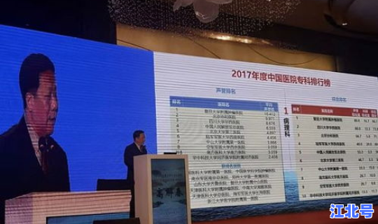 中国重症最新消息？重症医学全国排名