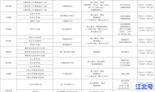 番禺区 疫情 番禺区疫情最新消息公布