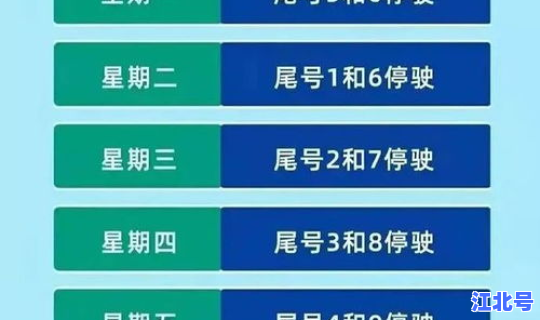 2025年北京限号表最新，全国限号一览表