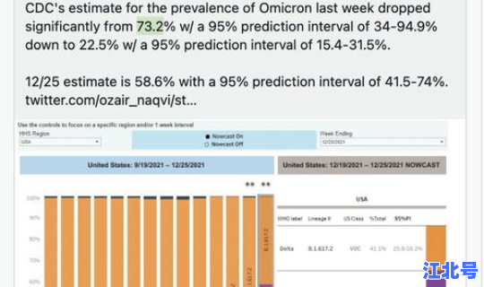 美国单日新增新冠确诊病例数据(今晚美国数据预测)