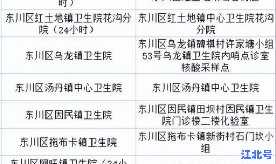 昆明病例情况通报，昆明的疫情最新通报