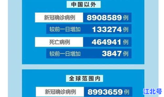 32例新冠，山东一例新冠