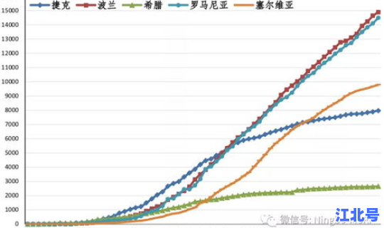 遂宁疫情最新数据消息，疫情数据