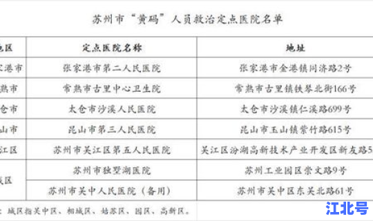 西安疫情病例行程轨迹公布时间表(怎么查看自己的行程轨迹)