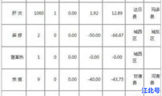 北京疫情死亡9人名单公布(北京疫情最新消息情况)