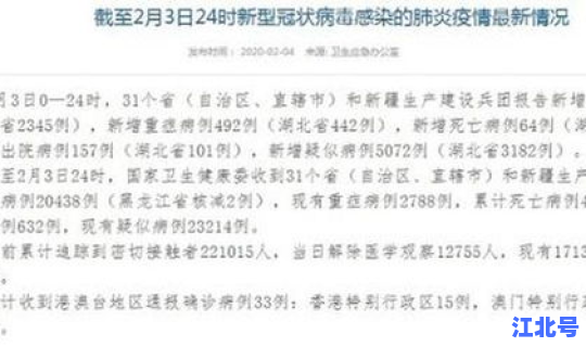 昨日北京疫情确诊多少人，新冠病毒确诊人数