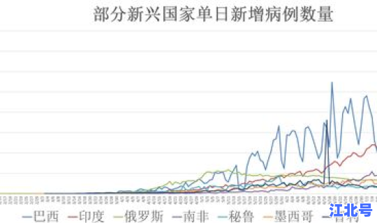 本次疫情的中国方案是什么 疫情期间国家启动了什么