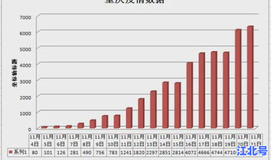 宜宾疫情解封时间 疫情是什么时候解封的