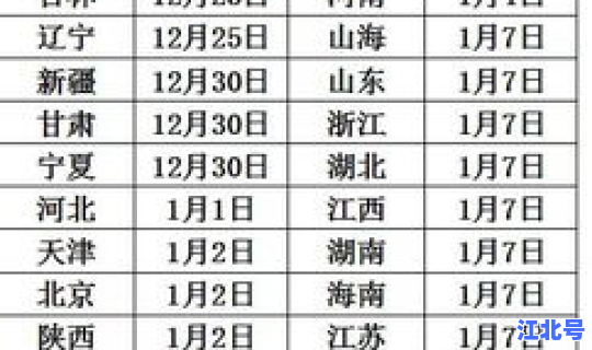 山西物流停运了吗现在(全国物流什么时间停运)