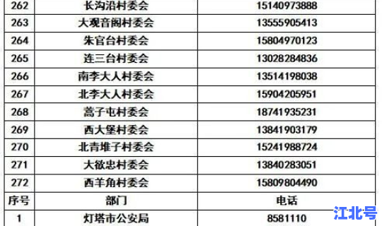 永康新冠疫情最新消息今天新增？永康新冠疫苗接种地点