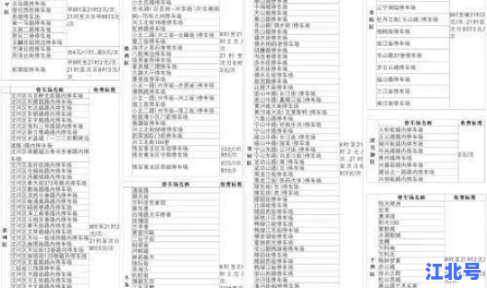 沈阳停车费规定标准 北京停车费收取标准 沈阳停车费规定标准 北京停车费收取标准