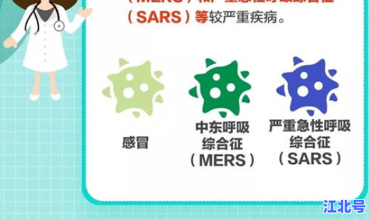 新冠病毒成都分布最新消息查询？怎样预防新型冠状病毒