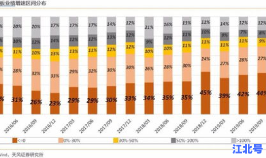 新疆新增137例原因(新疆正处于新的三期叠加)