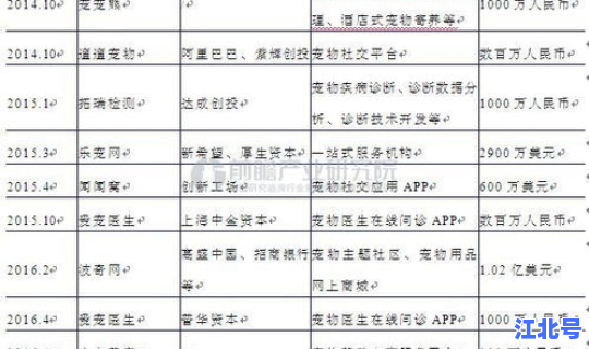 我国每年新增人口多少万，我国每年死亡的人数大概是多少