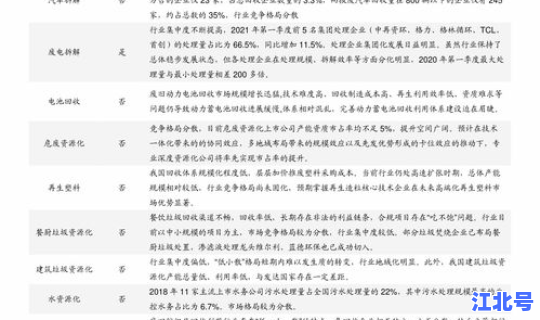 西安高考是哪两天？高考日期是哪三天