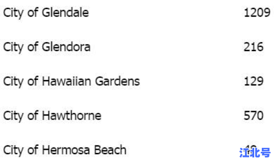 天津新冠病毒最新确诊人数 天津新冠确诊病例信息