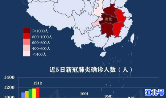今日陕西疫情有没有新增，陕西省今天疫情最新情况