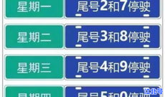 北京限行规定2020年10月，2020年北京限号最新规定