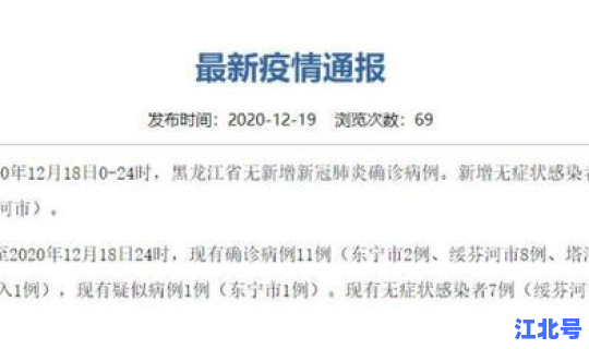 黑龙江省疫情况了解一下，黑龙江有哪些症状