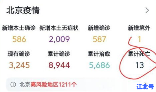 中国疫情到现在一共有多少例？目前中国疫情最新消息