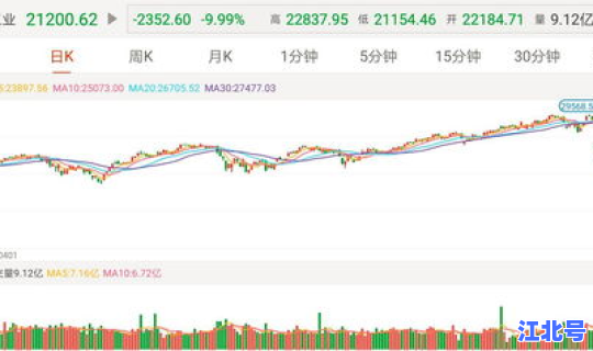 熔断是针对一支股票还是所有股票，股票熔断机制是哪一年