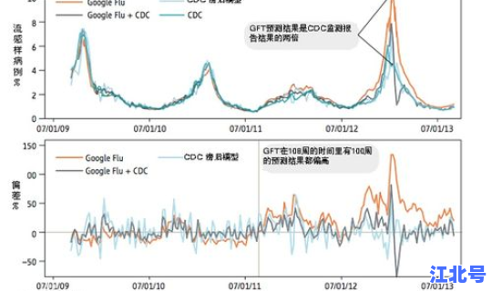 成都市疫情最新数据今天新增(中国流感疫情最新消息)