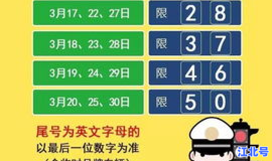 太太原限行时间(太原车辆限行时间表)