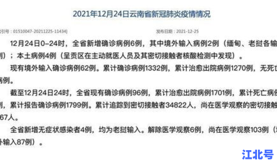 云南新增本土病例12例详情 云南省狂犬病病例