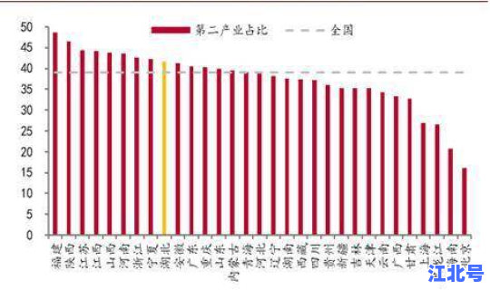 中国疫情重灾区是哪里的？中国近几年发生的疫情
